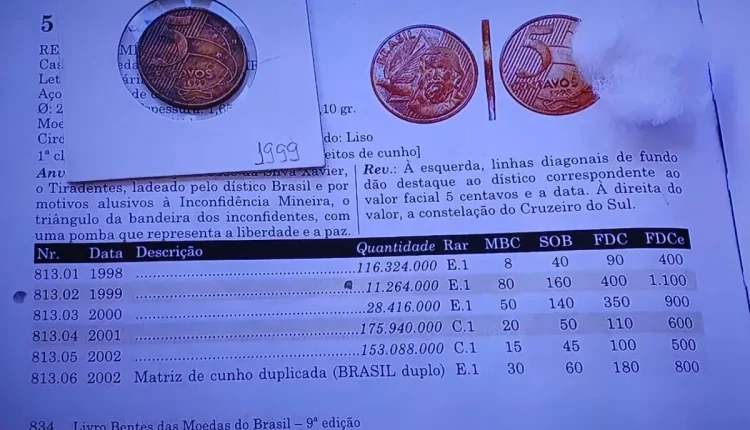 Valores das moedas de 5 centavos valiosas Valores das moedas de 5 centavos valiosas