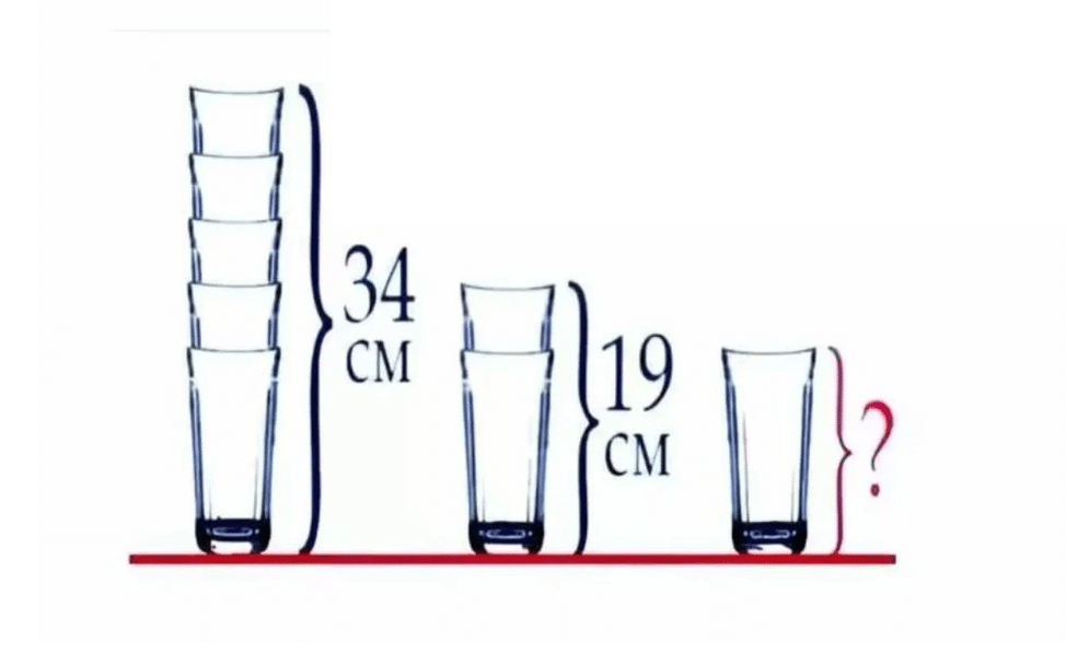Desafio Matemático: qual será a altura do terceiro copo? Desafio Matemático: qual será a altura do terceiro copo?
