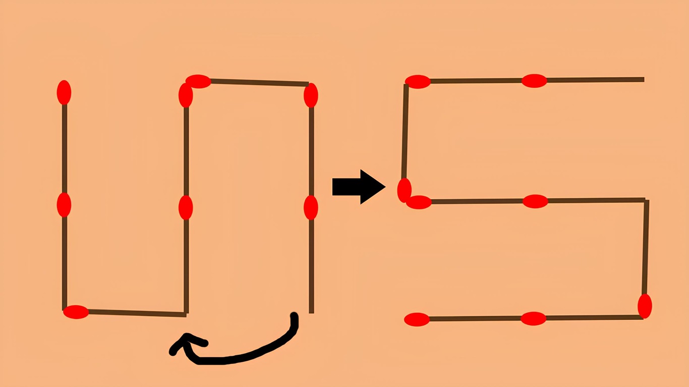 Teste Matemático: será que você consegue criar o número 5 movendo 1 palito? Teste Matemático: será que você consegue criar o número 5 movendo 1 palito?