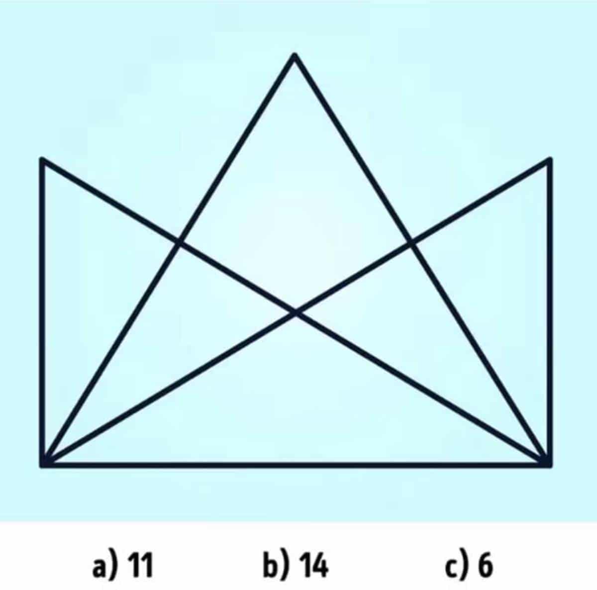 Desafio Visual: quantos triângulos tem na imagem geométrica? Desafio Visual: quantos triângulos tem na imagem geométrica?