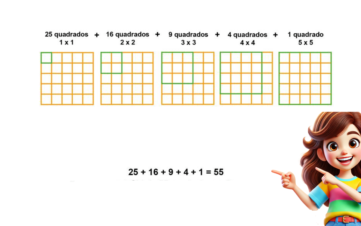 Teste de QI: quantos quadrados tem neste desafio matemático? Teste de QI: quantos quadrados tem neste desafio matemático?