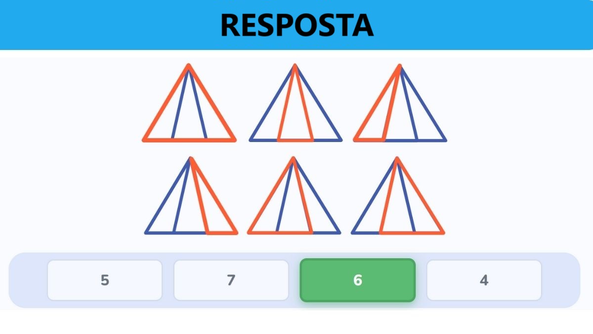 Teste de QI: quantos triângulos tem nesta imagem? Teste de QI: quantos triângulos tem nesta imagem?