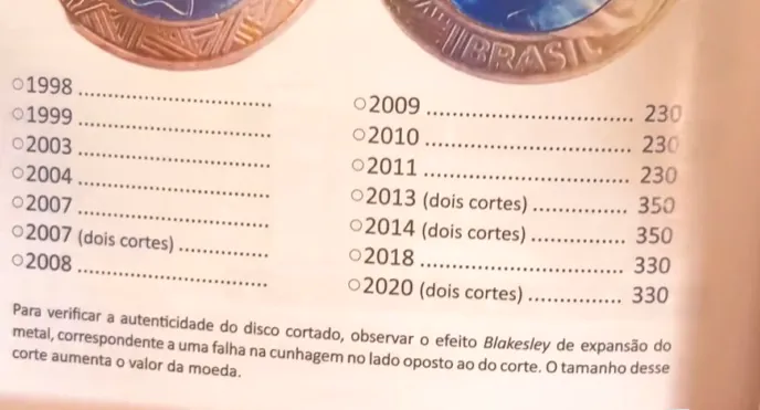 Valor das moedas de 1 real com disco cortado Valor das moedas de 1 real com disco cortado