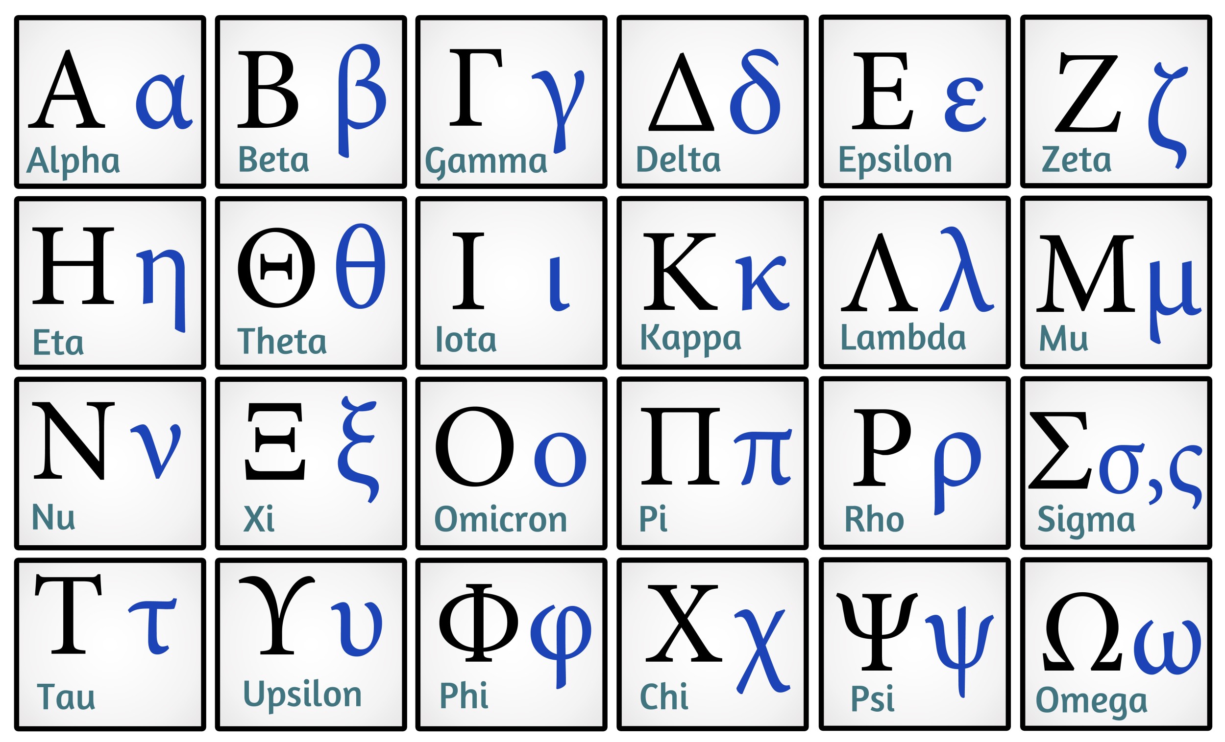 Alfabeto grego – origem, letras, pronúncia e mais (Foto: ducu59us – Shutterstock). Alfabeto grego – origem, letras, pronúncia e mais (Foto: ducu59us – Shutterstock).