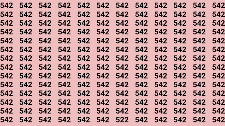 Teste de QI: encontre o número 522 em 15 segundos Teste de QI: encontre o número 522 em 15 segundos