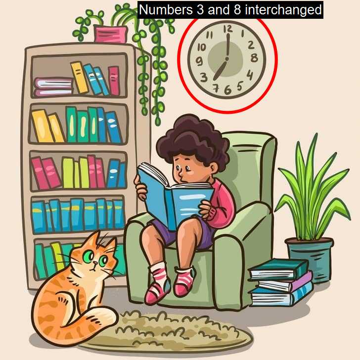 teste atencao encontre erro imagem resposta Encontre o erro na imagem