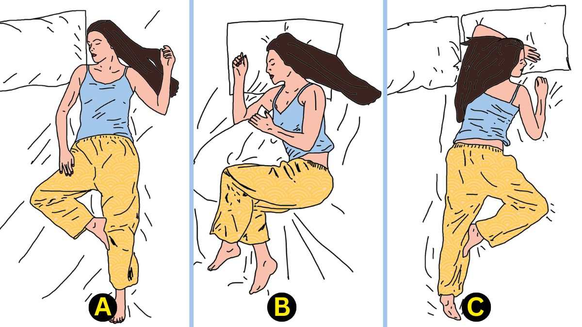 teste de personalidade posicao de dormir Teste de personalidade da posição de dormir. Fonte: Jagran Josh.