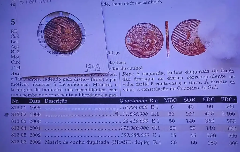 Cinco moedas de centavos valiosas Cinco moedas de 5 centavos valiosas