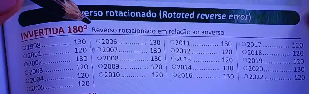 Valor das moedas de 10 centavos com reverso invertido Valor das moedas de 10 centavos com reverso invertido
