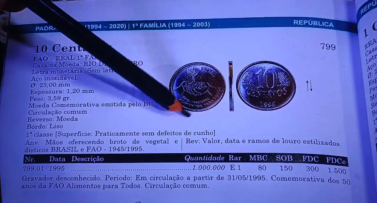 Valor moeda 10 centavos FAO Valor moeda 10 centavos FAO