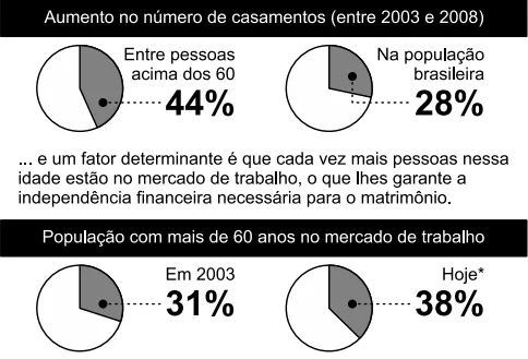 Imagem: Reprodução / Brasil Escola. Imagem: Reprodução.