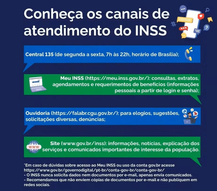 INSS Imagem informativa sobre os canais de atendimento do INSS. O fundo é azul, com seções destacadas em azul, verde e branco