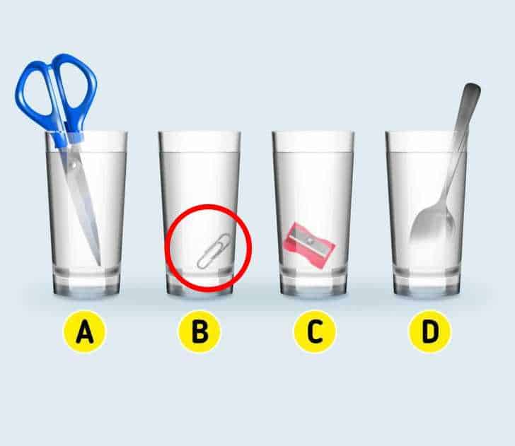 resposta do teste de qi do copo de agua Resposta do teste de QI do copo de água. Fonte: Jagran Josh.