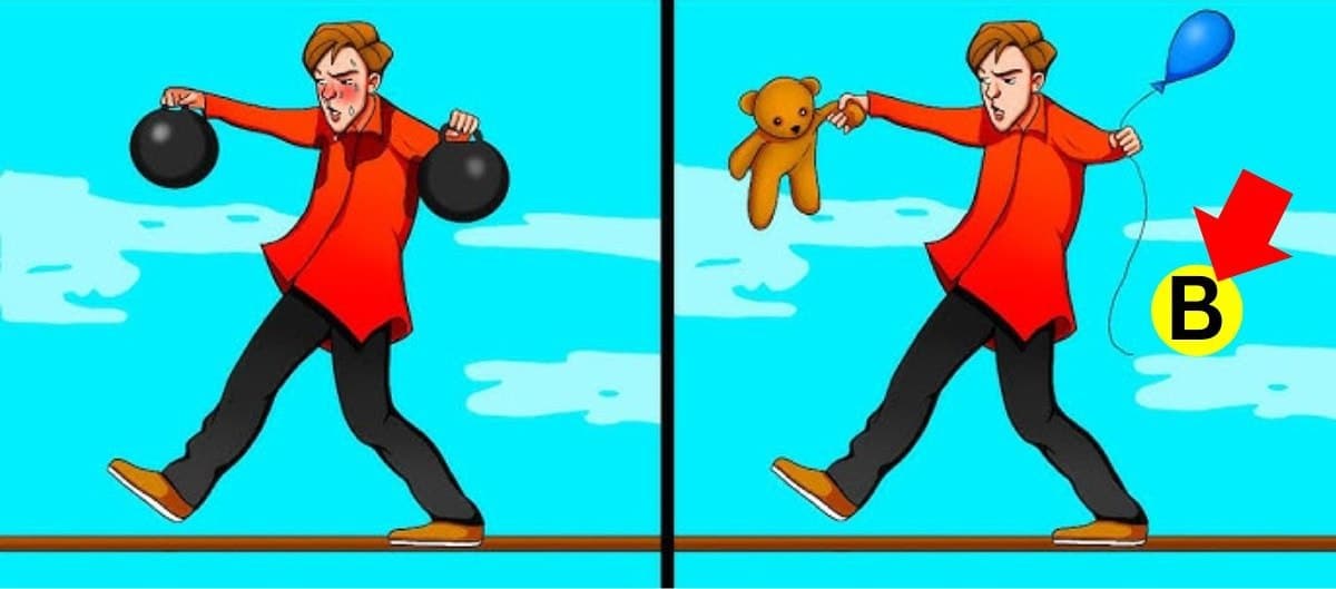 resposta do teste de qi do equilibrista Resposta do teste de QI do equilibrista. Fonte: Jagran Josh.