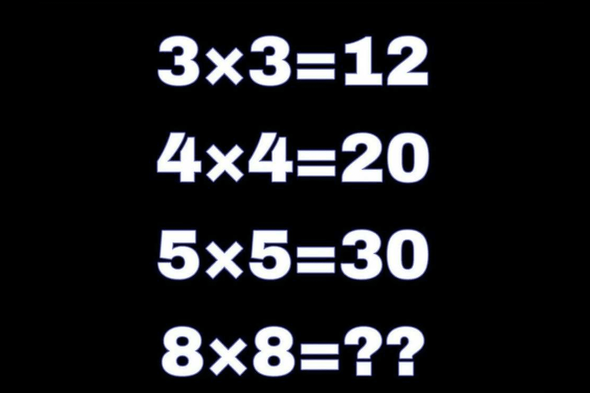 teste matematico () Teste matemático. Fonte: Jagran Josh.