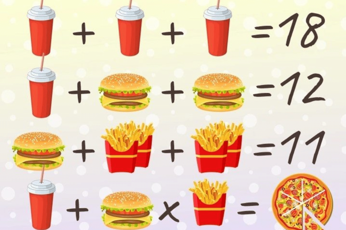 Desafio matemático - qual o valor da pizza? Fonte: Jagran Josh.