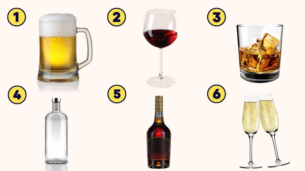 Teste de personalidade - Qual sua bebida favorita? Fonte: Jagran Josh.