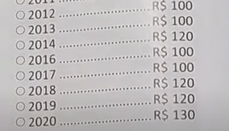 Valores de moedas com reverso invertido listados por ano no catálogo. Tabela de valores de moedas de 10 centavos com erro de reverso invertido por ano.
