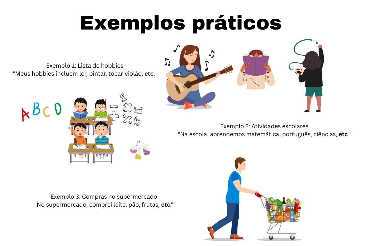 Exemplos práticos Exemplos práticos do uso de "etc."