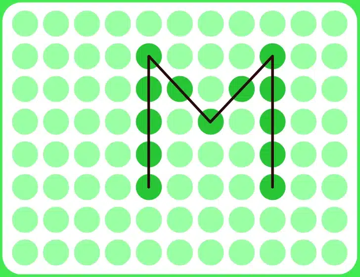 Encontre a letra M neste padrão repetitivo de círculos verdes em fundo branco Teste visual com círculos verdes organizadas em linhas sobre fundo branco com borda verde arredondada