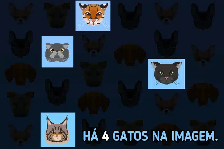 Descubra o total de gatos na ilustração com rostos de gatos e cães. Desafio visual com vários rostos geométricos estilizados de gatos e cães coloridos sobre fundo azul