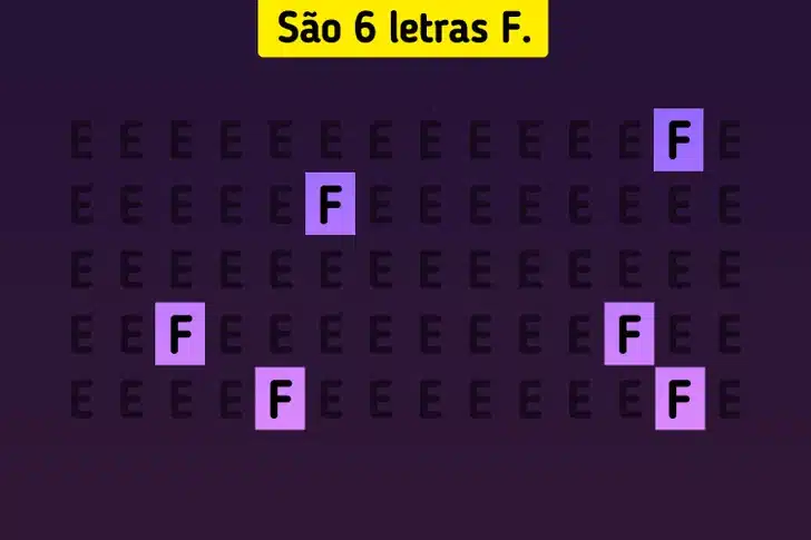 Encontre todas as letras F entre as letras E. Teste visual com várias letras E em preto e algumas letras F escondidas.