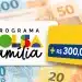O pagamento do Bolsa Família de maio começa no dia 18, conforme o calendário oficial do programa. Além do benefício mensal, alguns beneficiários também podem ter acesso a um cartão de R$ 300, desde que atendam aos critérios exigidos. A novidade tem chamado a atenção de milhões de famílias em todo o país, mas é importante destacar que o valor extra não será liberado para todos. Por isso, muitos beneficiários querem saber quem tem direito ao cartão, quando ele será disponibilizado e como consultar a liberação. A seguir, confira todos os detalhes sobre o calendário de maio do Bolsa Família, quem pode receber o cartão de R$ 300 e quais cuidados tomar para não perder nenhuma informação importante.