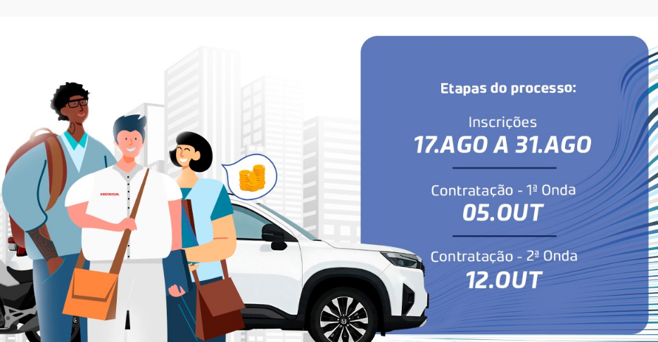 Ilustração de estagiários e datas do processo seletivo do programa da Honda.