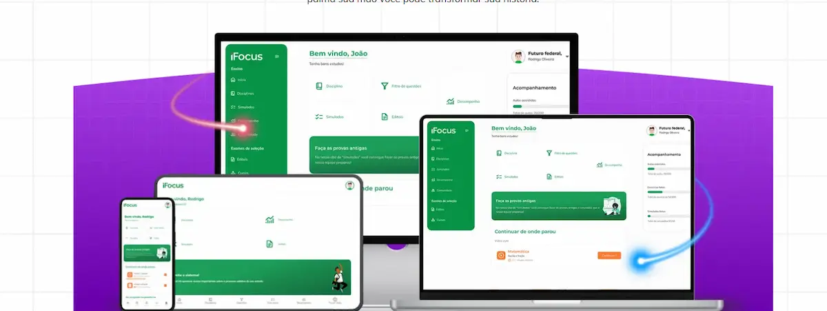 Plataforma IFocus exibida em computador, tablet e celular com recursos de preparação para o processo seletivo dos Institutos Federais.