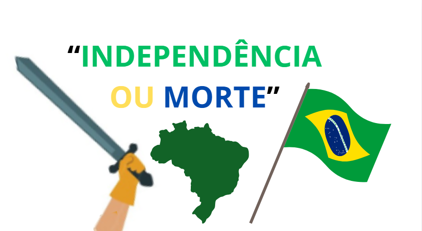 Independência do Brasil representada por espada, mapa e bandeira.